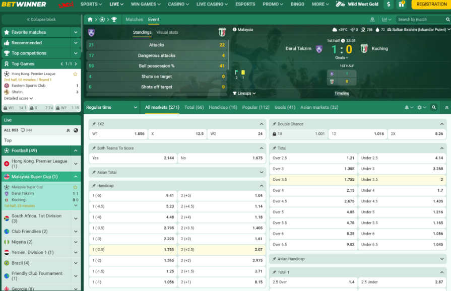 واجهة المراهنة على موقع betwinner في تونس